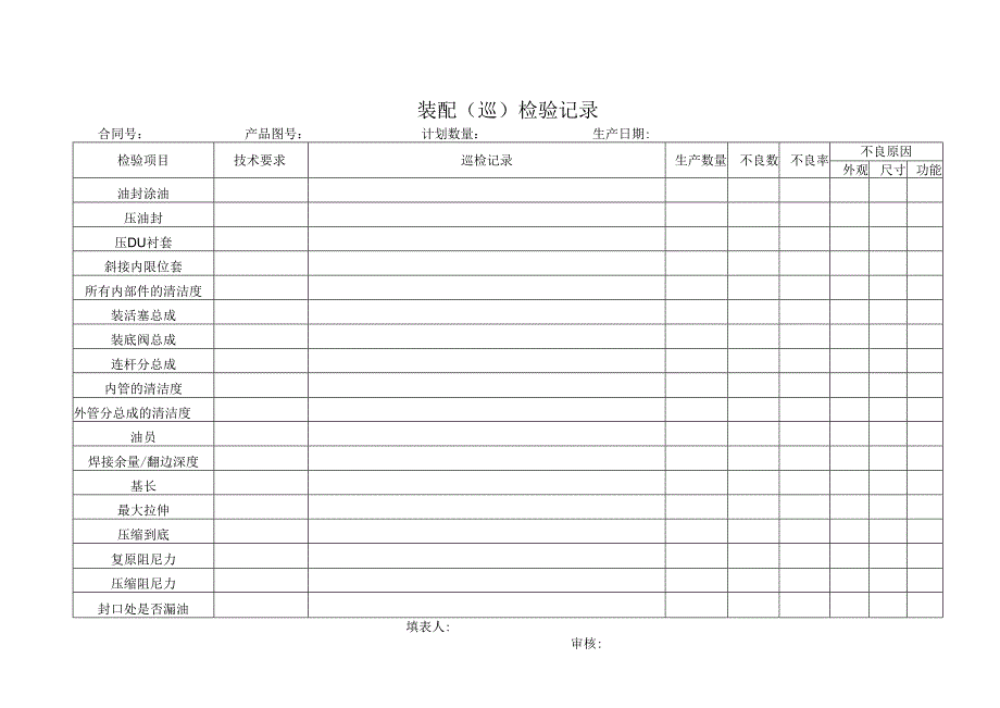 装配车间检验记录日报表.docx_第1页