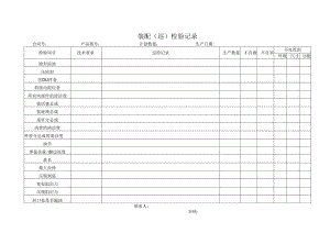 装配车间检验记录日报表.docx