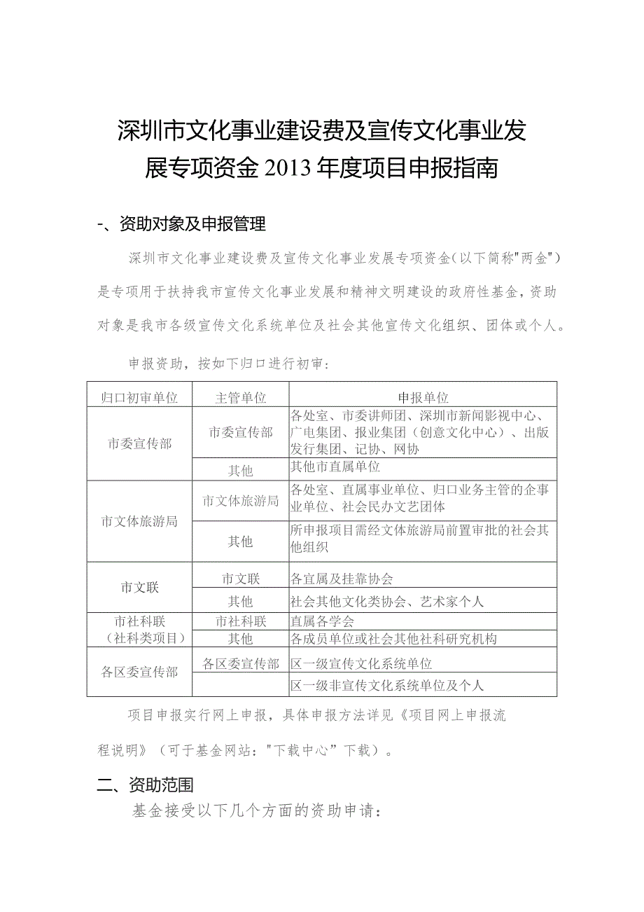 深圳市文化事业建设费及宣传文化事业发展专项资金2013年度项目申报指南.docx_第1页