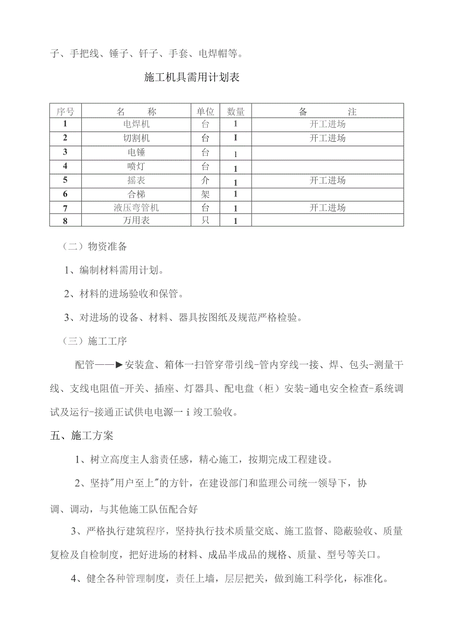 施工组织设计12.docx_第3页