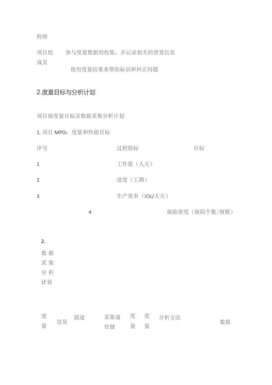 度量分析与计划表全套.docx_第2页