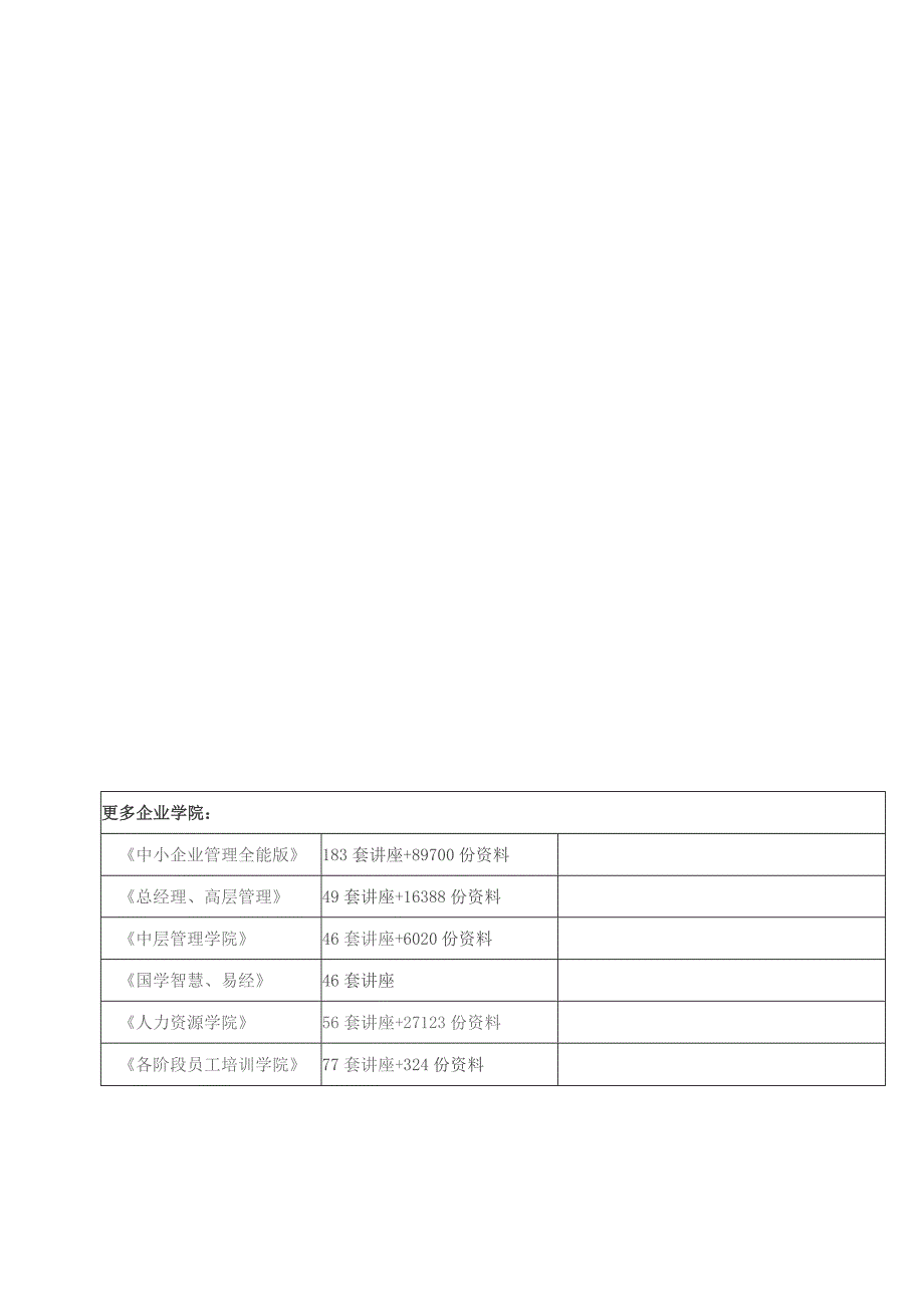 景观工程项目组织与管理.docx_第1页