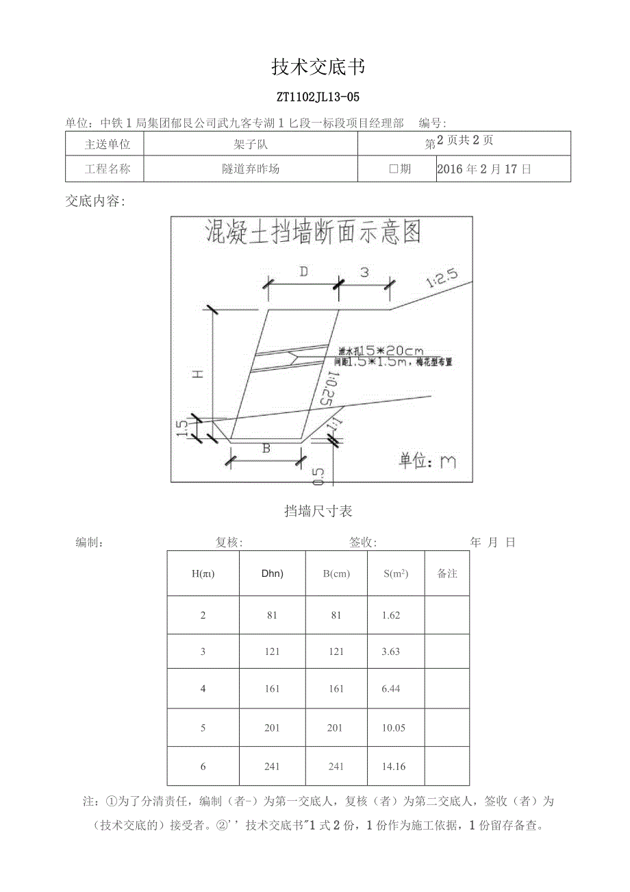 隧道弃砟场防护交底.docx_第2页