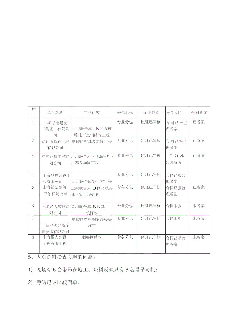 上海轨道交通9号线13标安全互查报告.docx_第2页