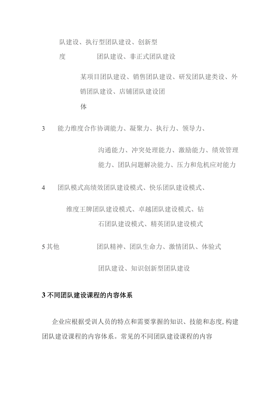 团队建设类培训课程体系设计.docx_第2页