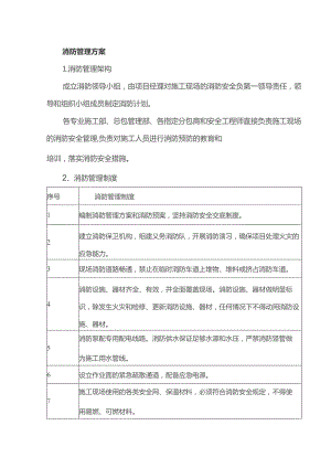 消防管理方案.docx