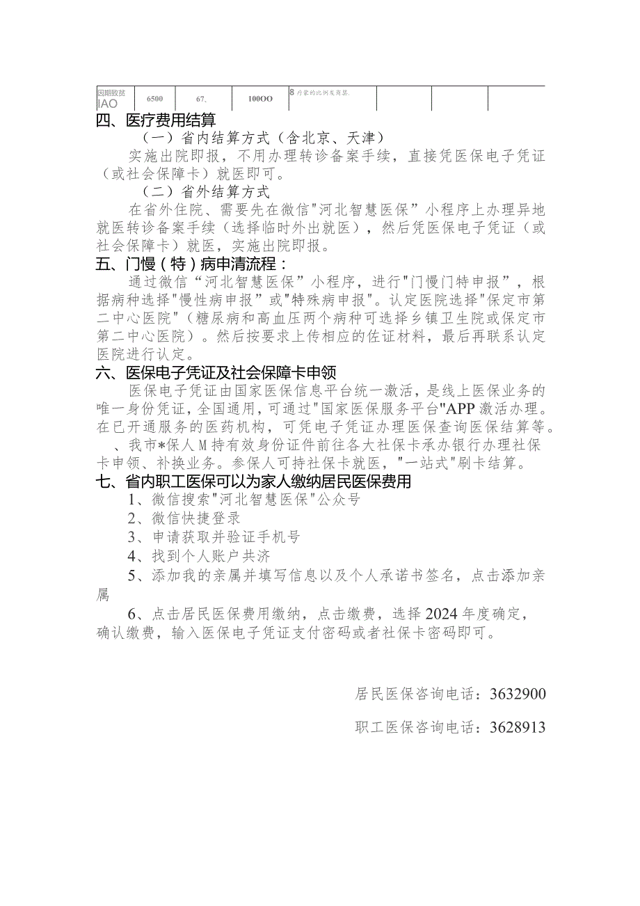 河北涿州医保政策宣传（公示）.docx_第3页