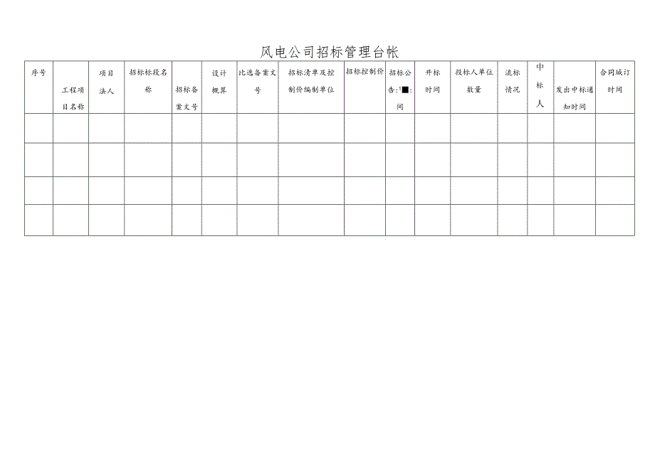 风电公司招标管理台帐.docx_第1页