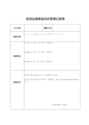 低保边缘家庭动态管理记录表.docx