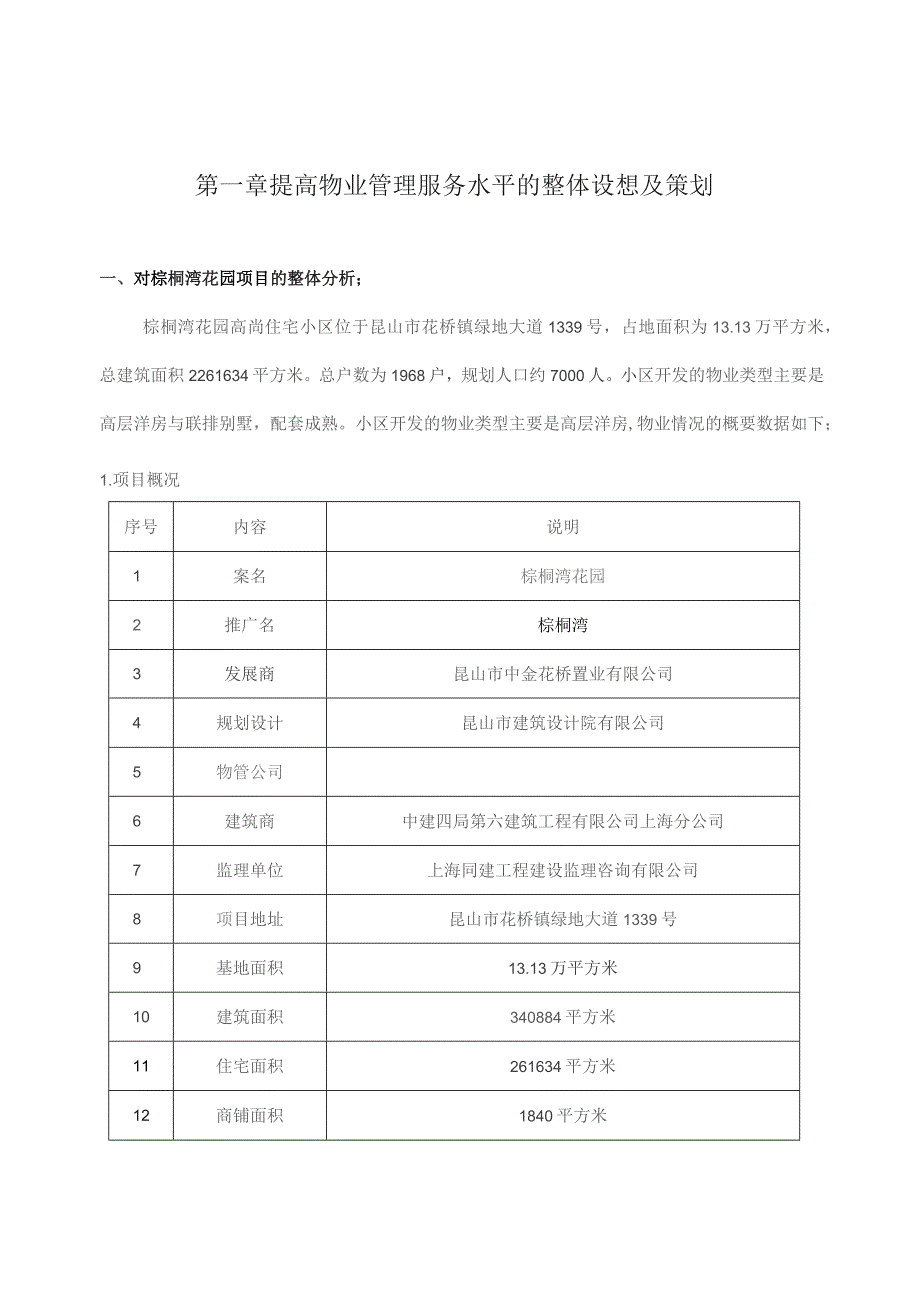 昆山市XXXX置业有限公司投标文件技术标.docx_第2页