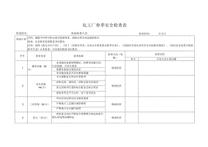 化工厂季度安全检查表（春夏秋冬）.docx