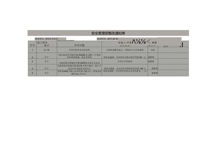 2017.03.10锦界矿项目部检查（0000842-843）.docx_第3页