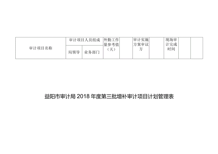 益阳市审计局2018年度第三批增补审计项目计划管理表.docx_第1页