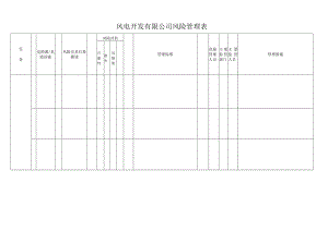 风电开发有限公司风险管理表.docx