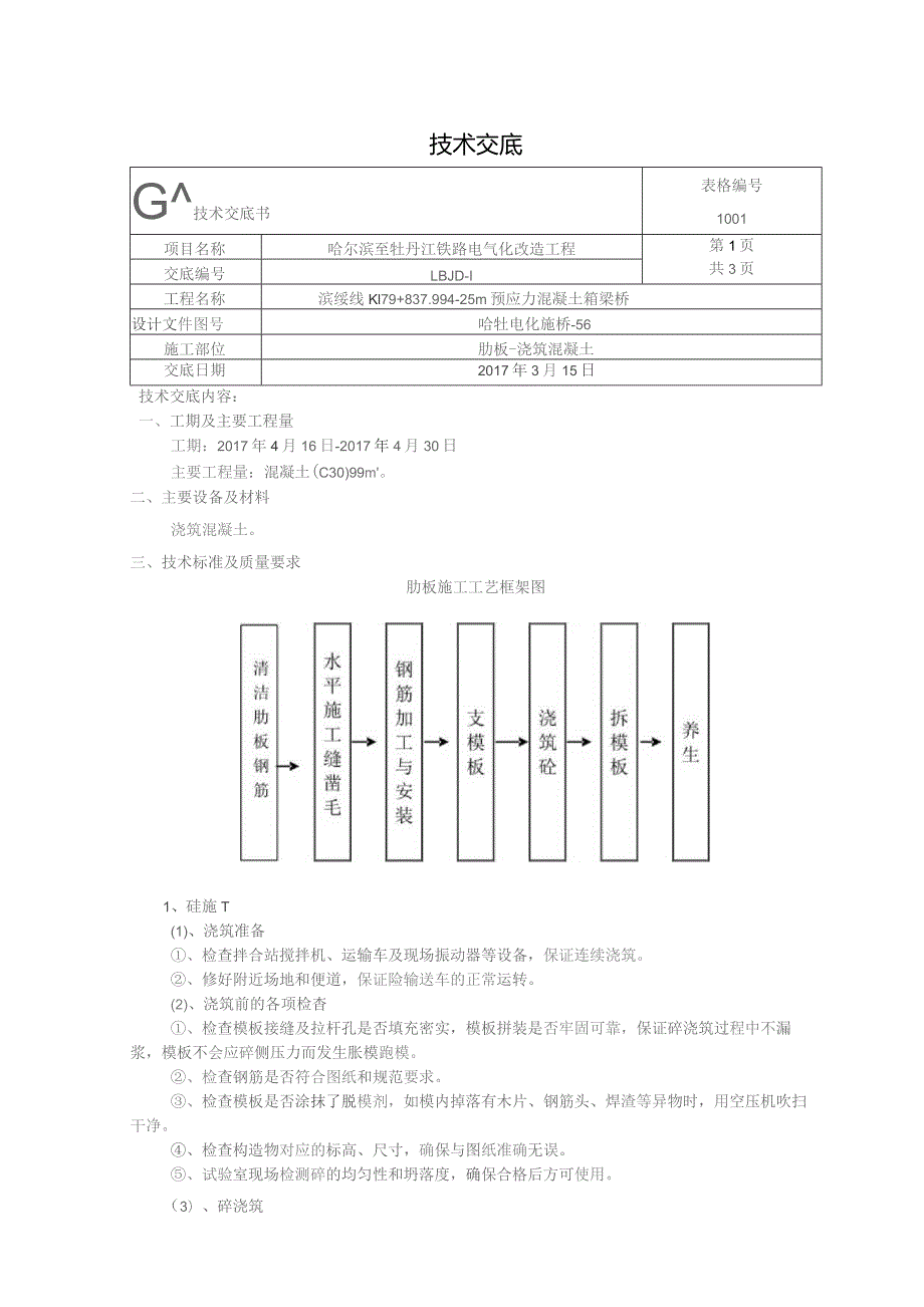 肋板-浇筑混凝土技术交底.docx_第1页