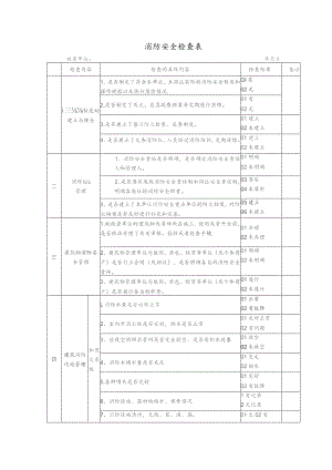 消防培训资料：消防安全检查表.docx