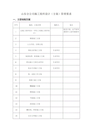 附件1施工组织、方案管理要求.docx