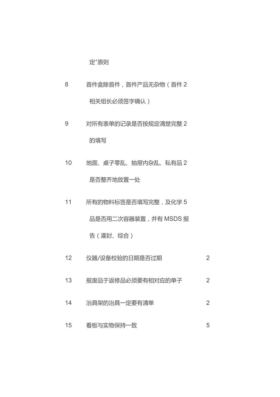 现场管理6S检查评分标准表单模板全套.docx_第3页