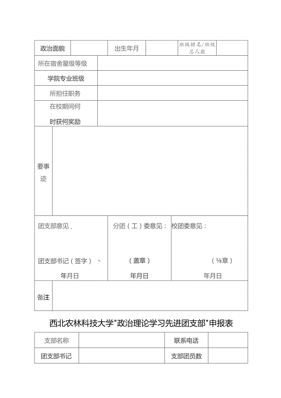 西北农林科技大学“五四红旗团支部”申报表.docx_第3页