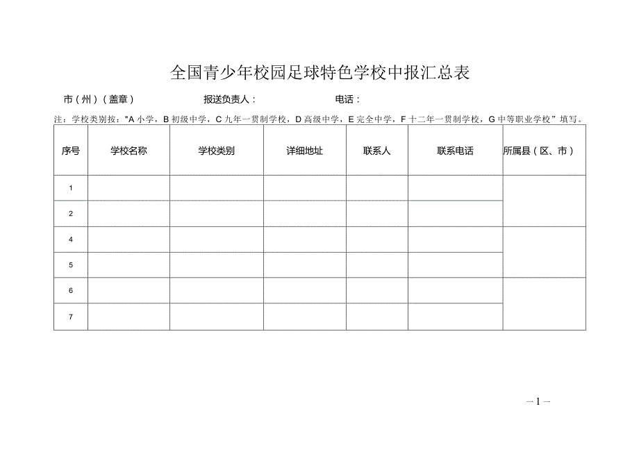 全国青少年校园足球特色学校申报汇总表.docx_第1页