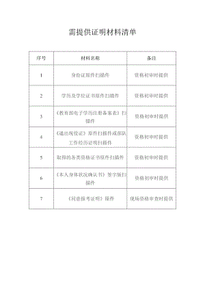 需提供证明材料清单.docx