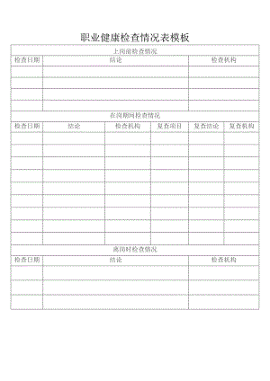 职业健康检查情况表模板.docx