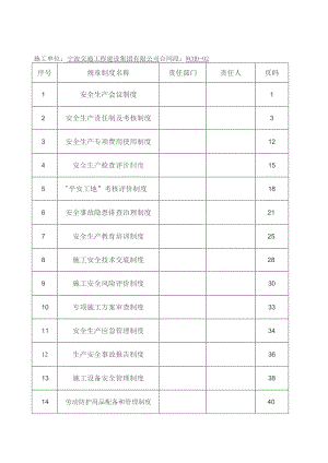 施工单位安全生产管理制度.docx