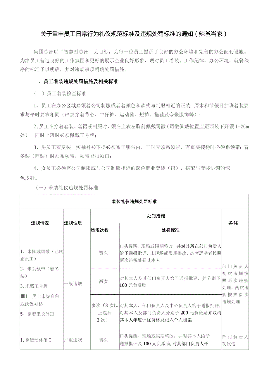 (XX企业)关于重申员工日常行为礼仪规范标准及违规处罚标准的通知范本.docx_第1页