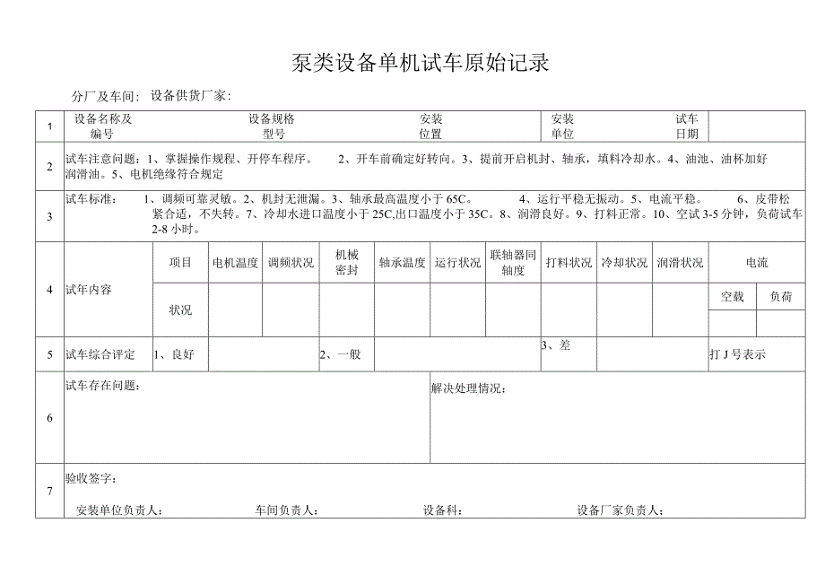 12个公司常用单机试车原始记录表.docx_第2页