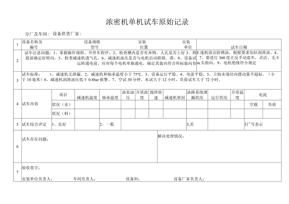 12个公司常用单机试车原始记录表.docx_第3页