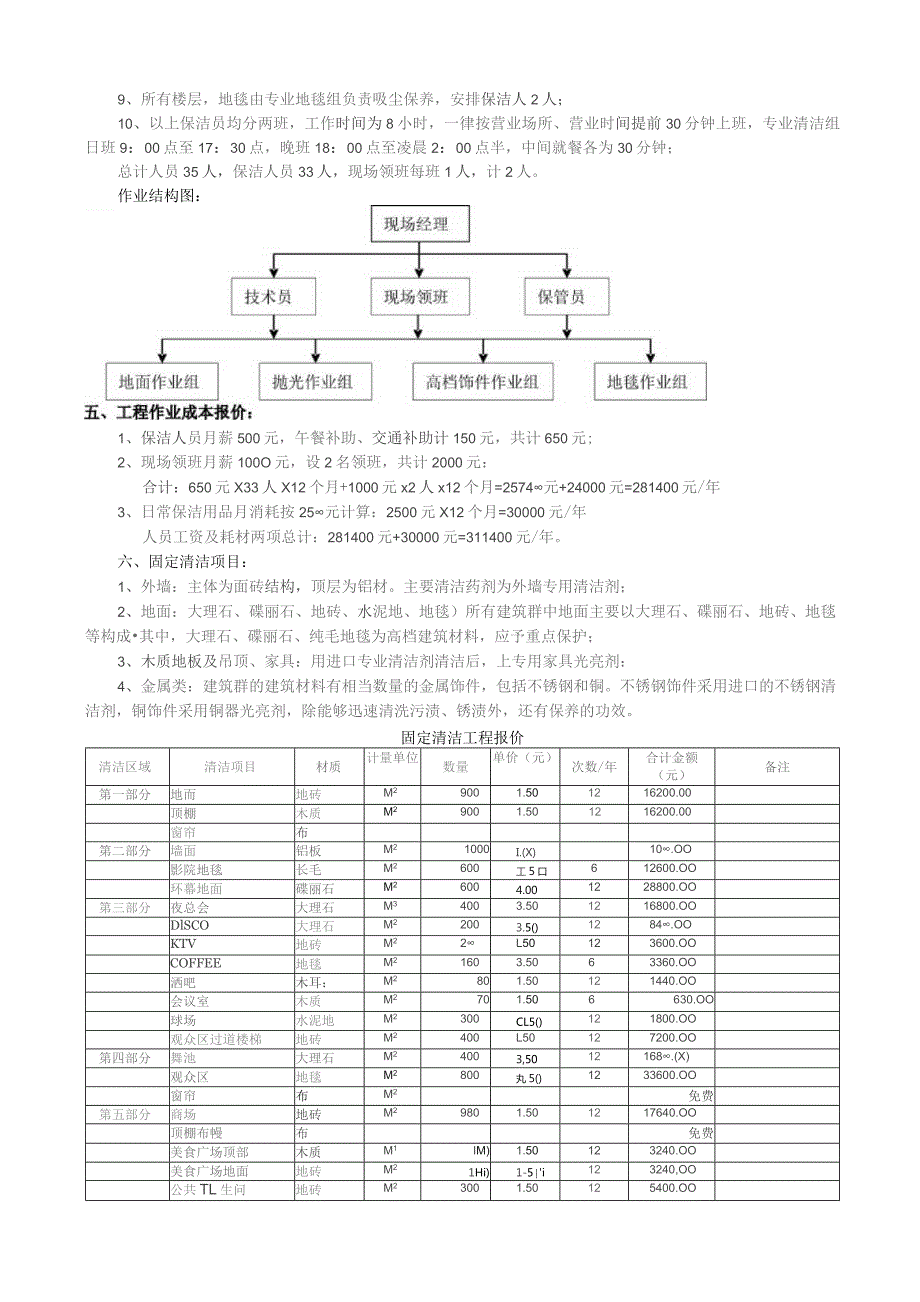 日常清洁和固定清洁工程项目计划书（案例）.docx_第2页