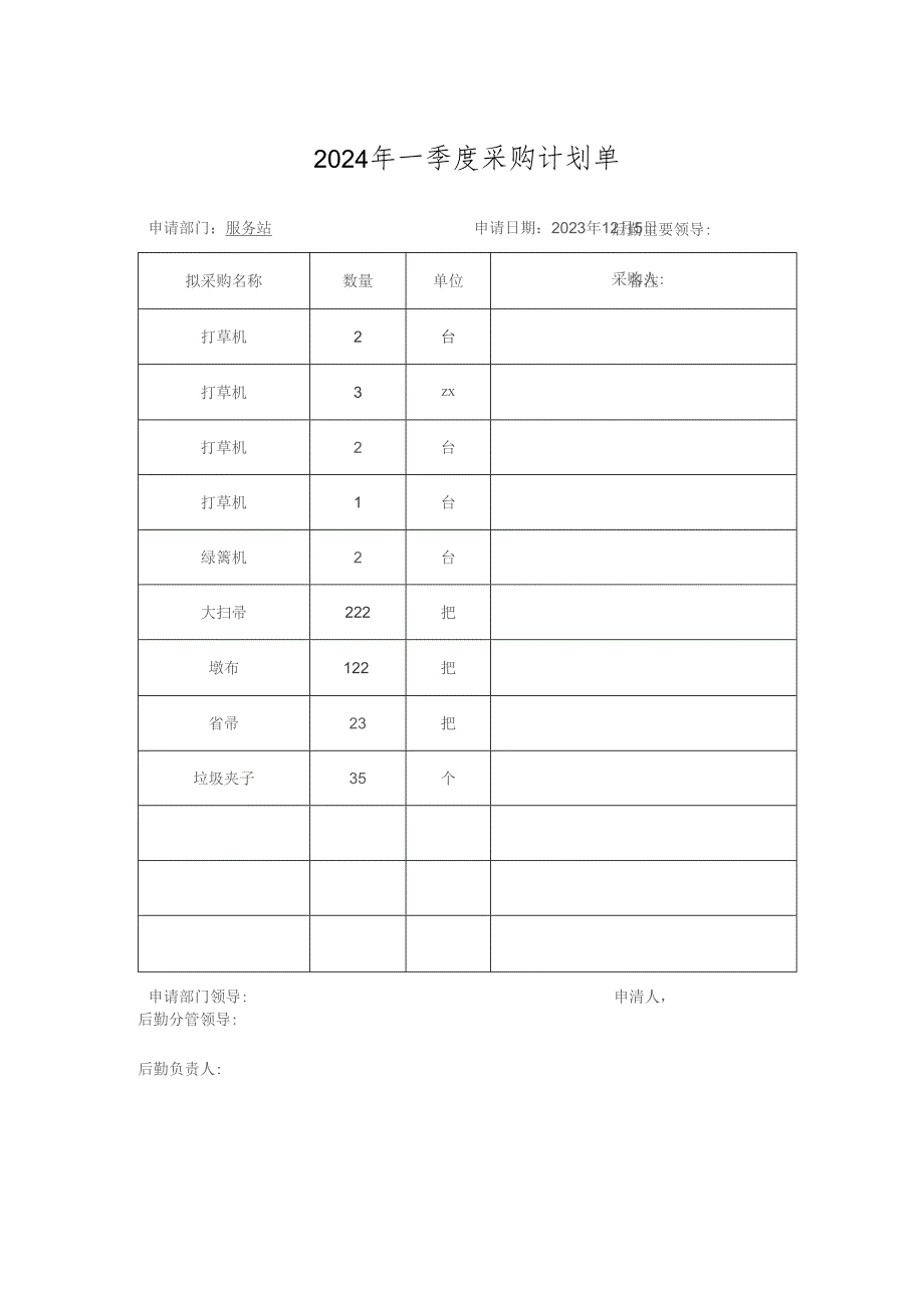 2024年一季度采购计划单.docx_第1页