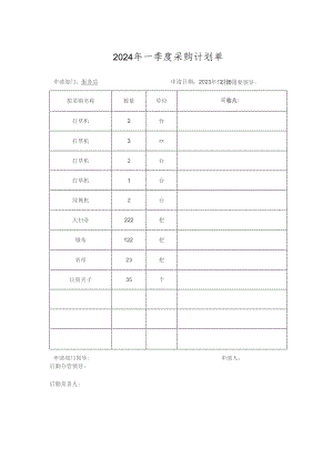 2024年一季度采购计划单.docx