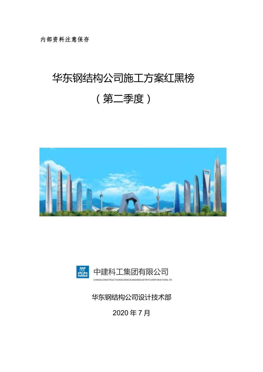 华东钢结构公司施工方案红黑榜--二季度.docx_第1页