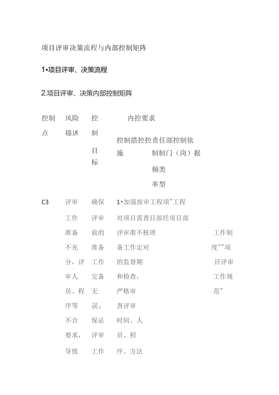 项目评审决策流程与内部控制矩阵.docx_第1页