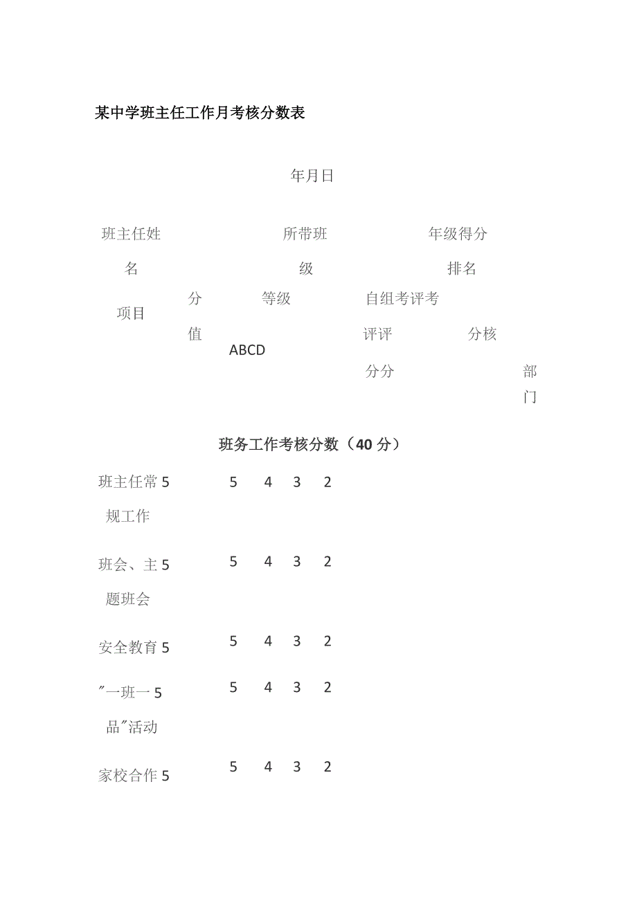 某中学班主任工作月考核分数表.docx_第1页