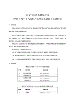 海宁市市场监督管理局2023年海宁市人造板产品质量监督抽查实施细则.docx