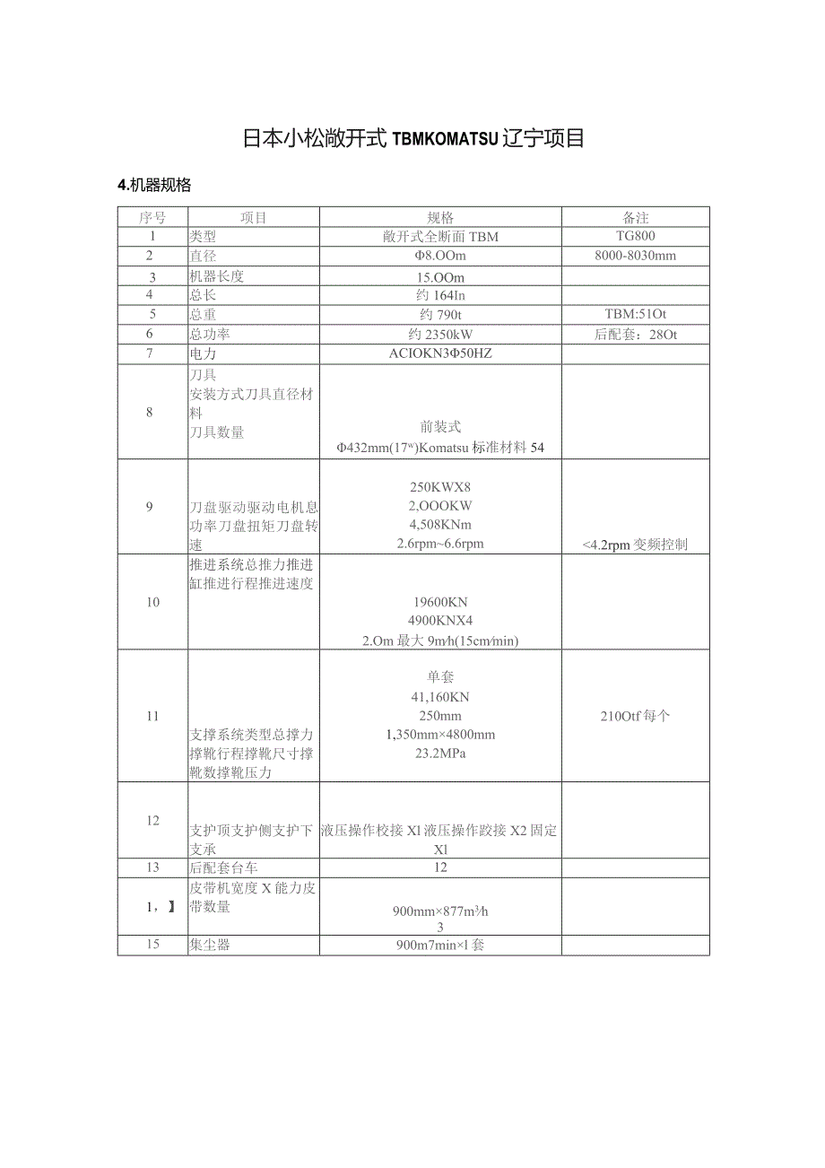 日本小松敞开式TBM KOMATSU 辽宁项目.docx_第1页