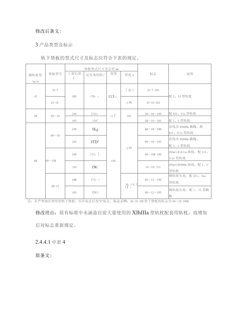 TB2626-1995 铁道混凝土枕轨下用橡胶垫板技术条件-修改单.docx_第2页