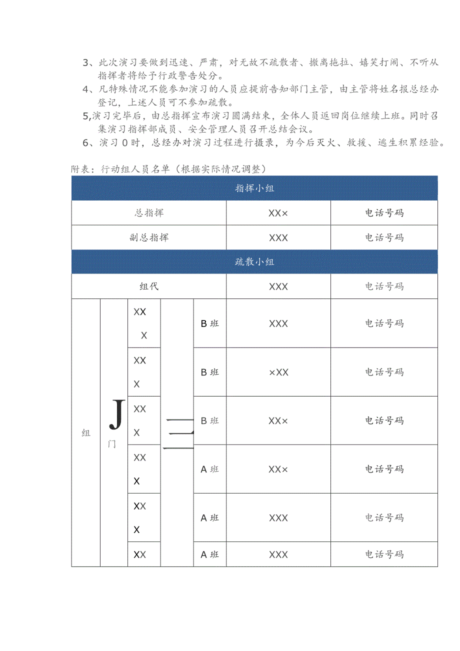 消防应急预案演练方案范文.docx_第3页