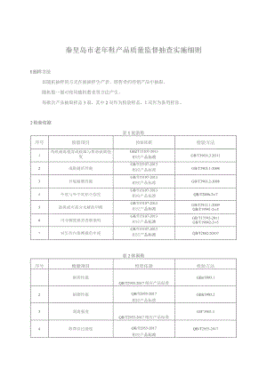 秦皇岛市老年鞋产品质量监督抽查实施细则.docx