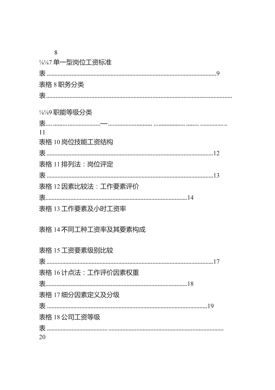 【经典必备》薪酬设计常用表格.docx_第3页