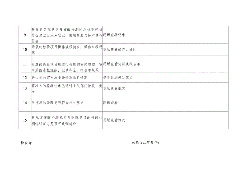 XX医院实验室质量控制工作专项督查表（检验）.docx_第2页