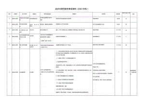 迪庆州便民服务事项清单2023年版.docx