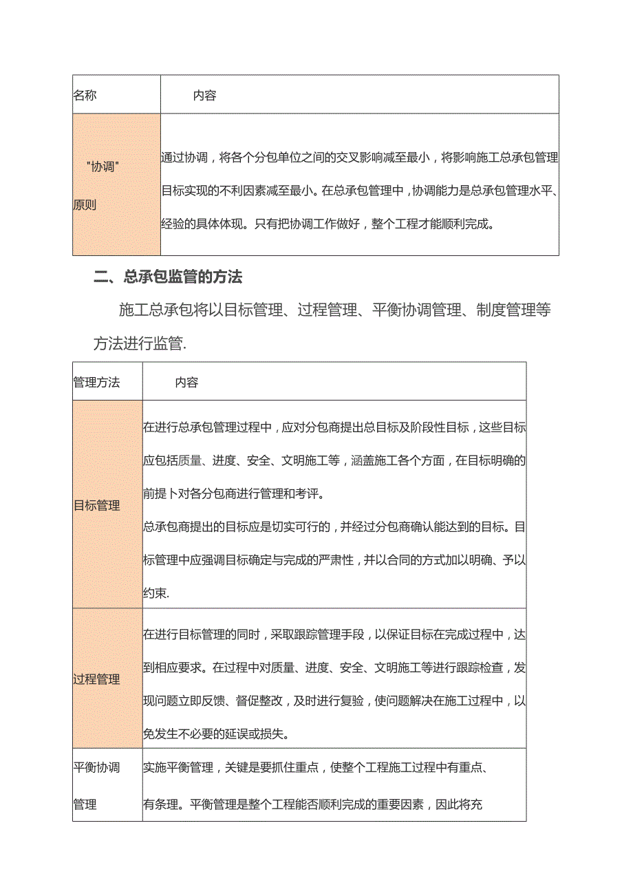 总承包监管方案.docx_第2页