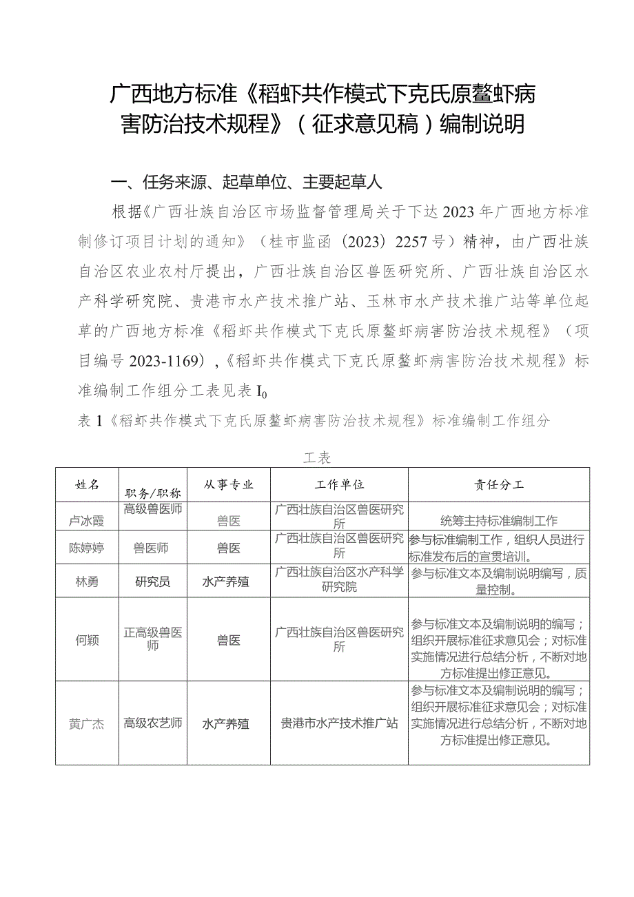 DB45T-稻虾共作模式下克氏原鳌虾病害防治技术规程编制说明.docx_第1页