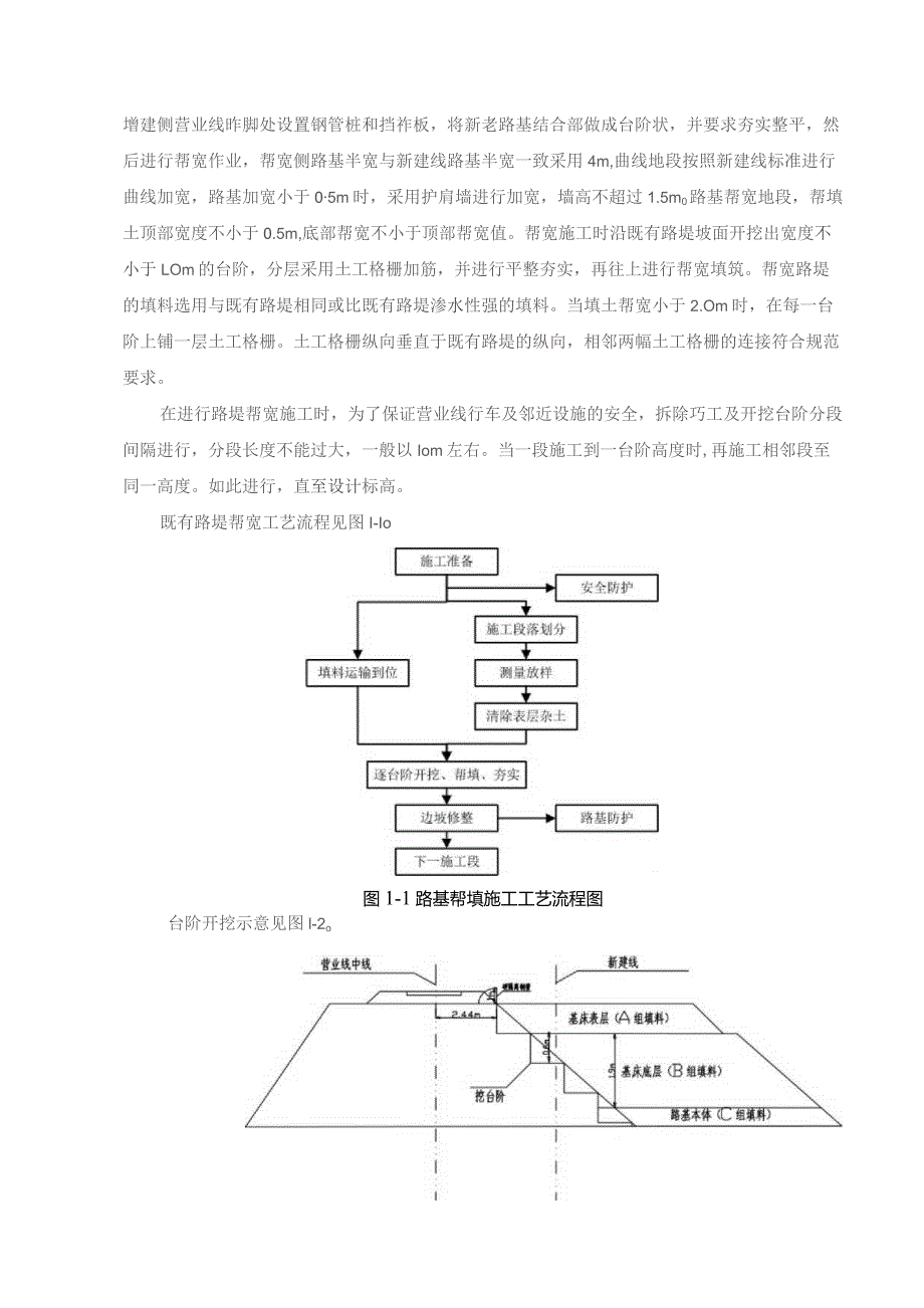 符夹铁路部分路基交底.docx_第2页