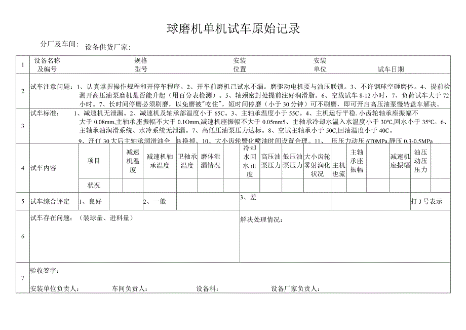 球磨机单机试车原始记录.docx_第1页