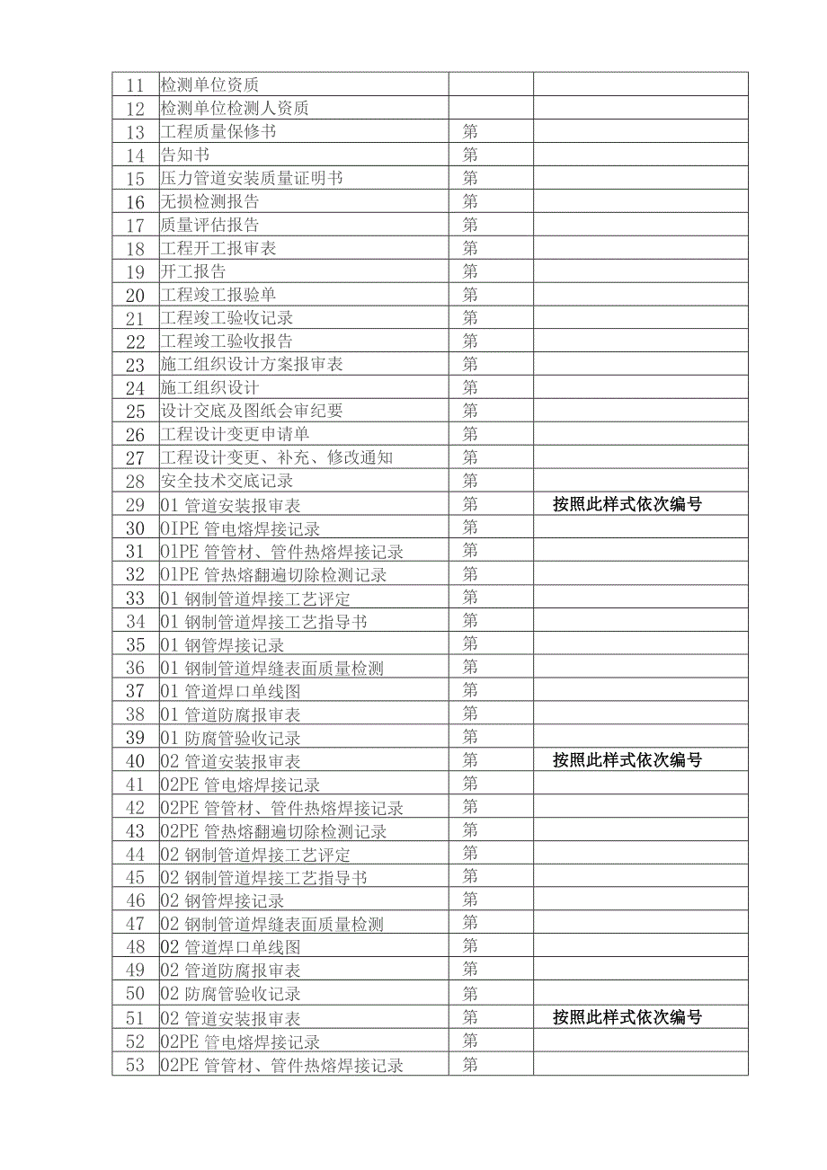 中压管道天然气安装竣工资料.docx_第3页