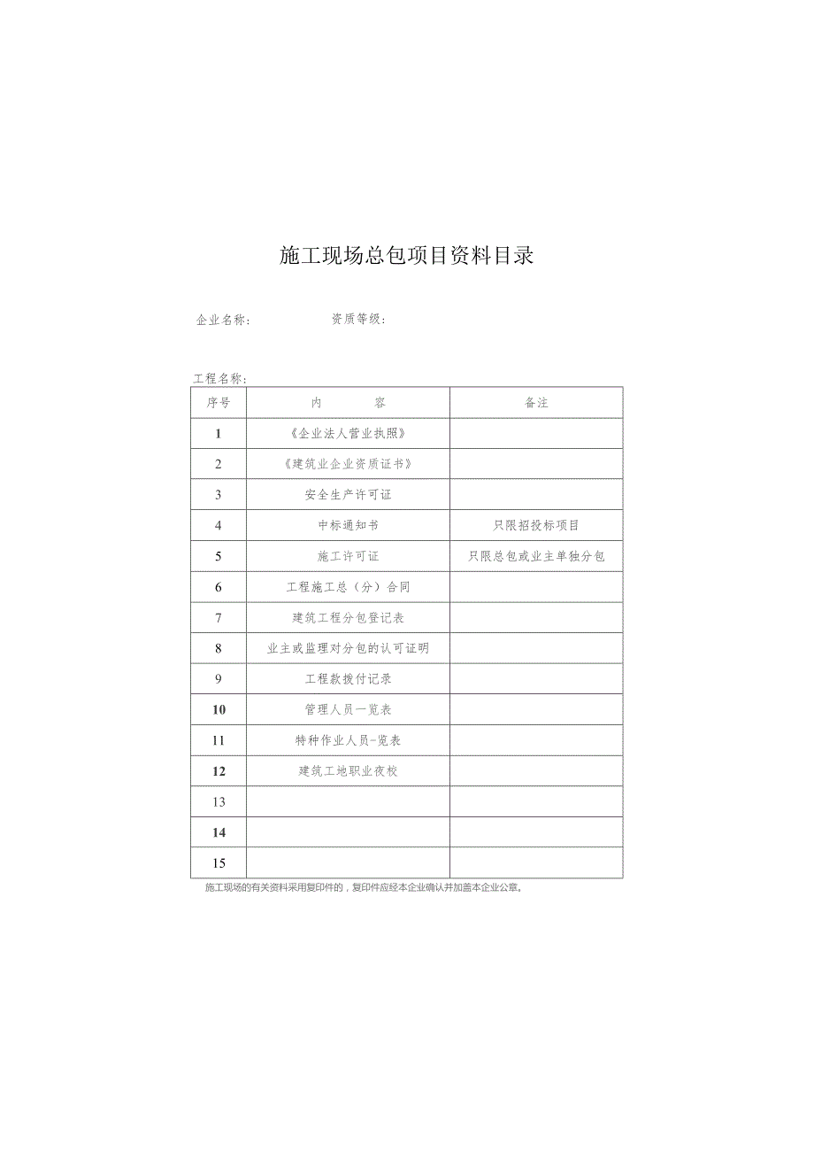 施工现场总（分）包项目.docx_第2页